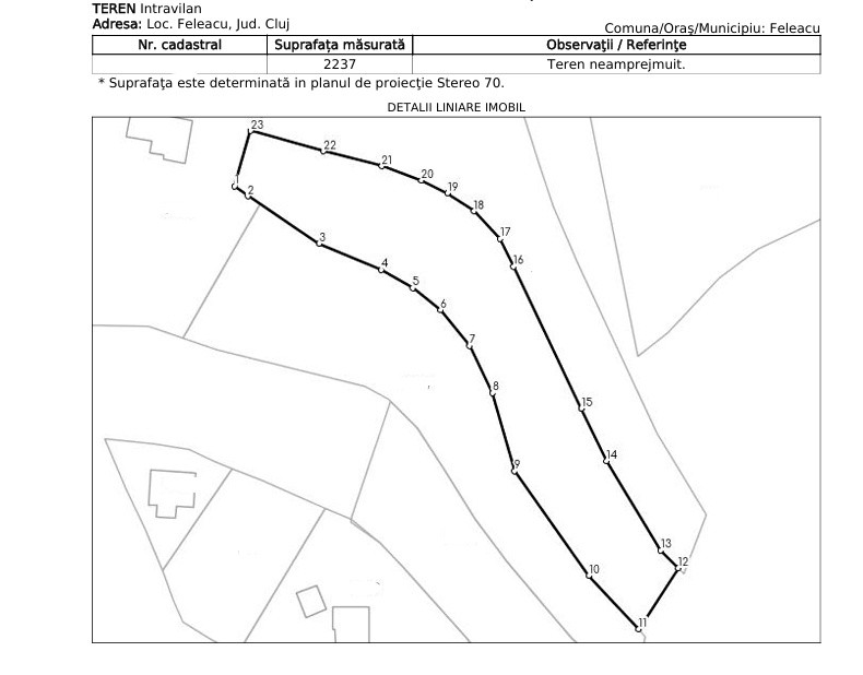 Teren in Feleacu 2.237mp cu view / construibil 