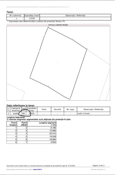 Teren 2019 mp + drum 307 mp, Dambul Rotund, str. Lombului, langa padure!