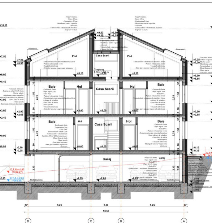  Teren cu Autorizatie de vanzare zona Manastur 598mp