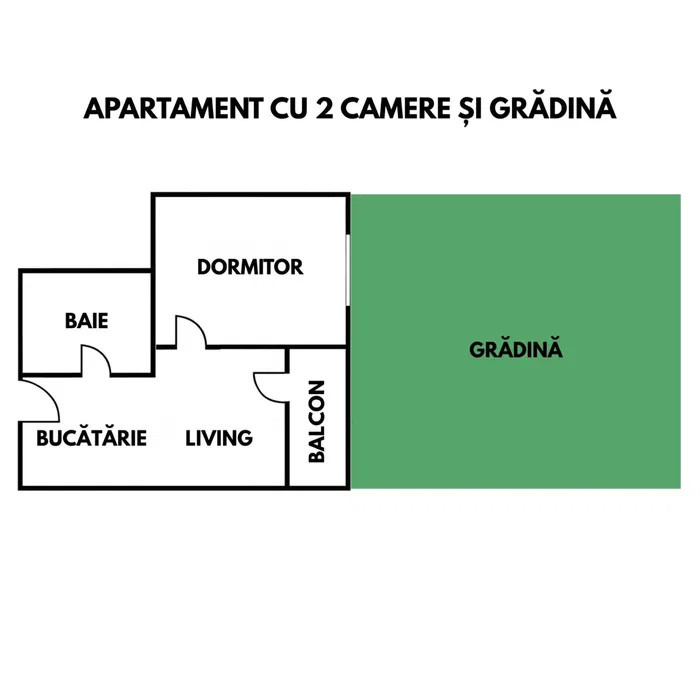 Apartament cu 2 camere, grădină proprie și balcon – zonă liniștită, Șesul de Sus