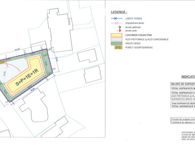 Teren 1040 mp cu casă demolabilă – Grigorescu, front 35 m 
