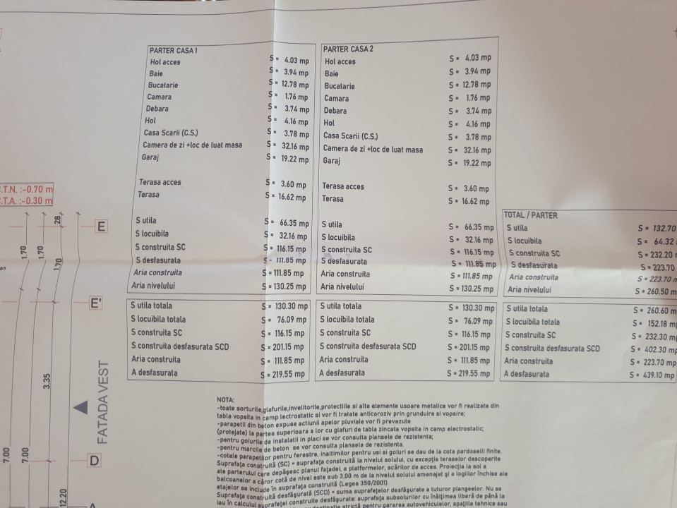 Duplex de vanzare in zona Tineretului