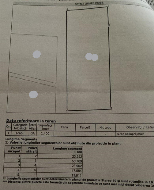 Teren de vanzare Savadisla 1400mp front la 2 drumuri 