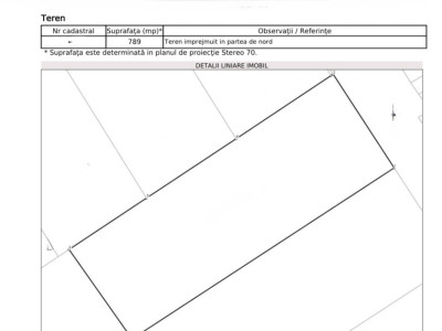 Teren intravilan - 780mp - front 17 - toate utilitățile - Chinteni 