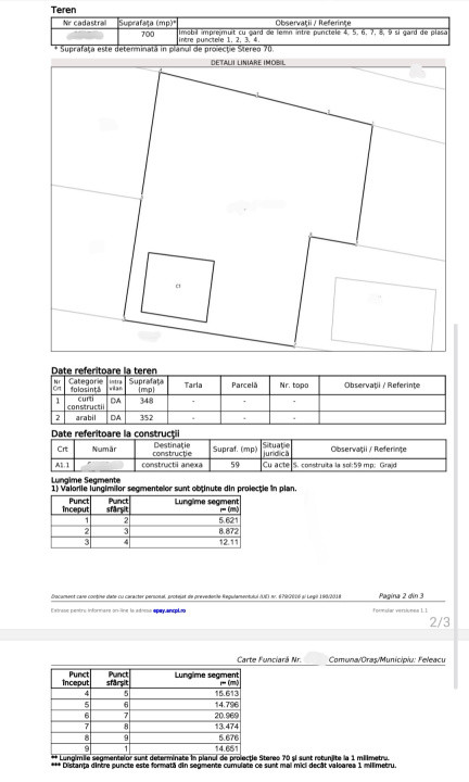 Teren de 700, CU de construire, 27m front, Feleac