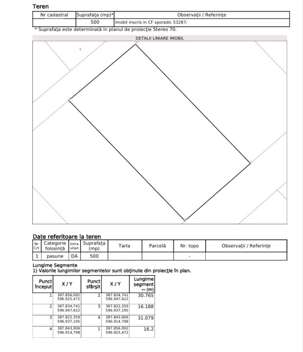 Teren de vanzare Chinteni 500mp front 16ml pentru casa individuala