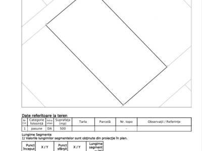 Teren de vanzare Chinteni 500mp front 16ml pentru casa individuala