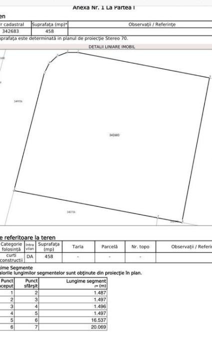 Teren cu PUZ aprobat, 458 mp, Zona Bisericii Faget