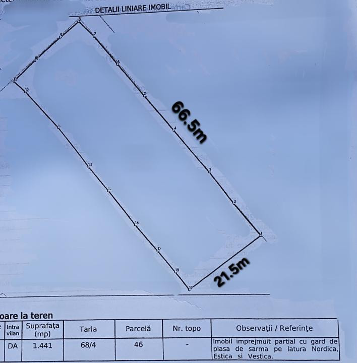 Oportunitate, Teren intravilan 1441mp, Dambu Rotund