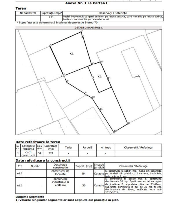 Teren intravilan 221 mp – centru Cluj-Napoca – ideal bar, restaurant, hotel!