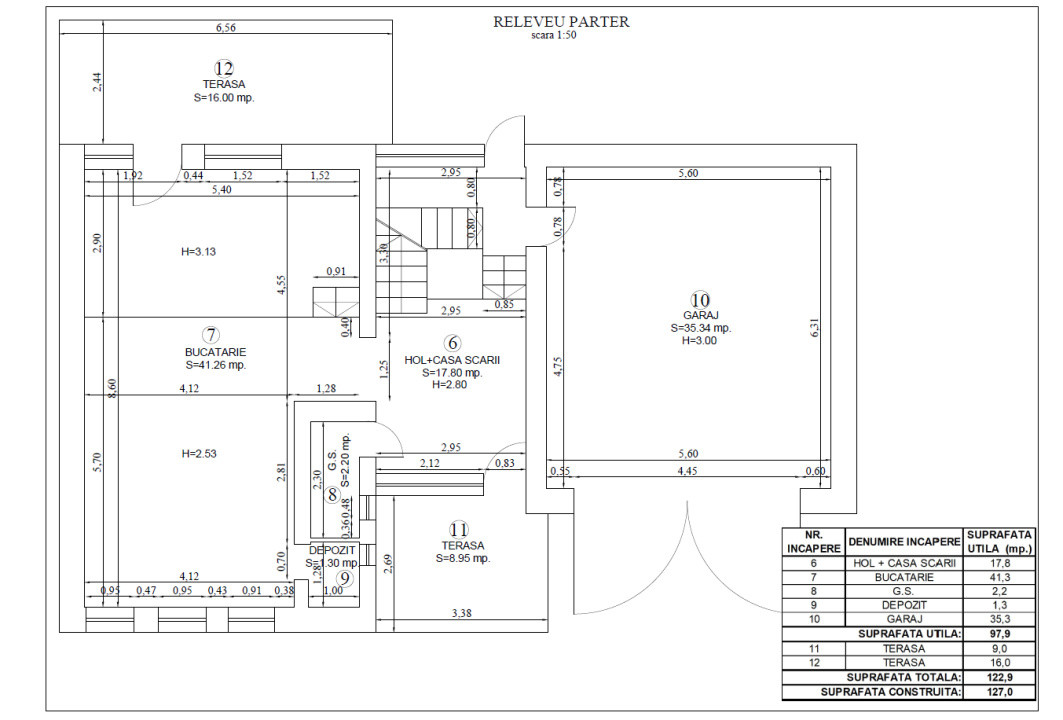 Spațiu pentru birouri, 400 mp utili, 1300 mp teren, zona Eurgen Ionesco