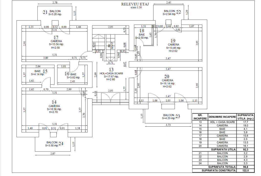 Spațiu pentru birouri, 400 mp utili, 1300 mp teren, zona Eurgen Ionesco