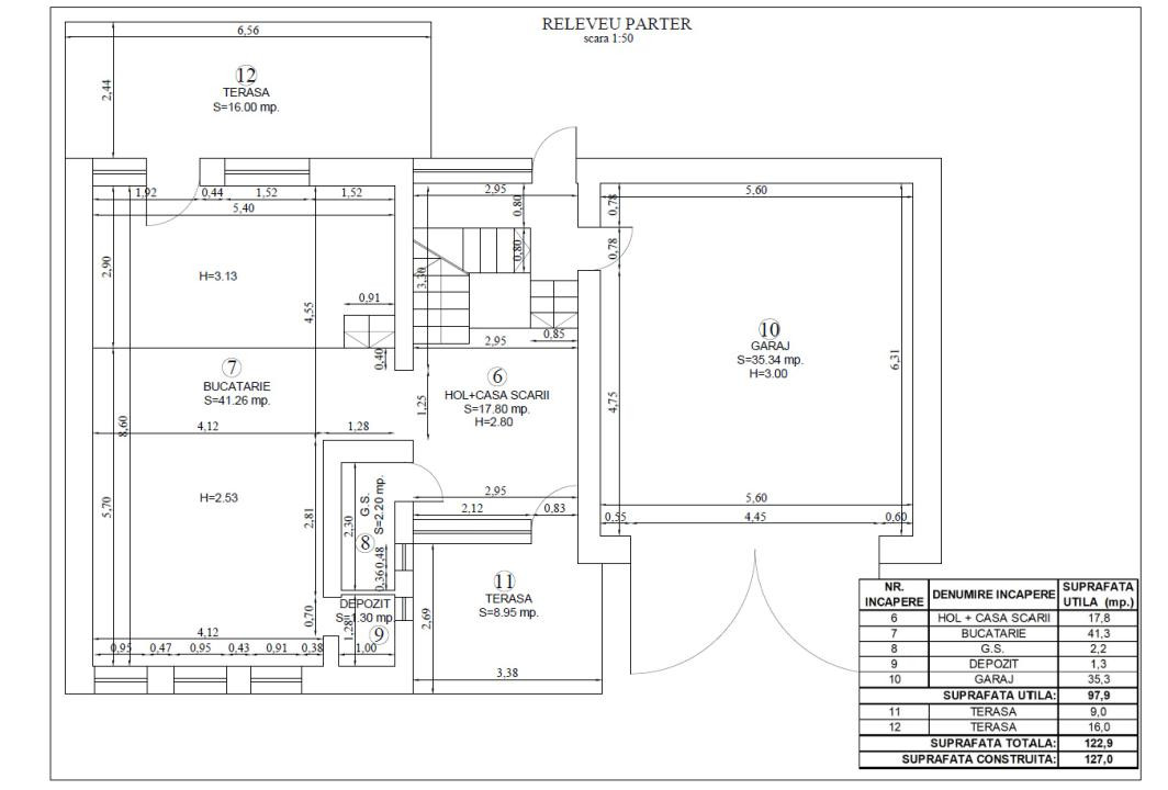 Casă individuală, 400 mp utili, 1300 mp teren, zona Eugen Ionesco