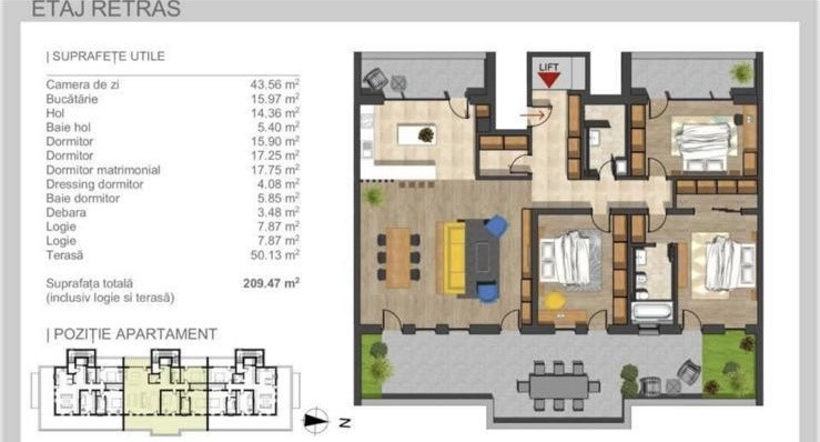 Penthouse - 143 mp utili - 4 camere - 2 bai - zona Buna Ziua!