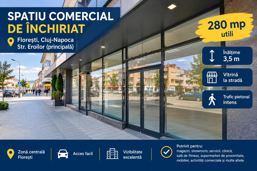 Spatiu comercial, ultracentral, la strada , EROILOR 