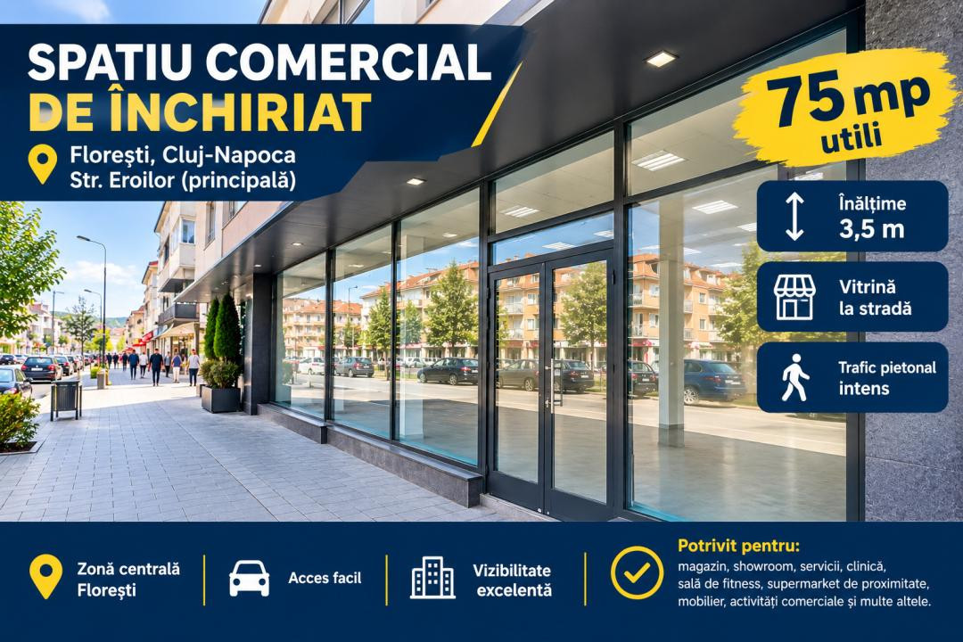 Spatiu comercial, ultracentral, la strada , EROILOR 