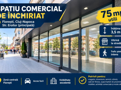 Spatiu comercial, ultracentral, la strada , EROILOR 
