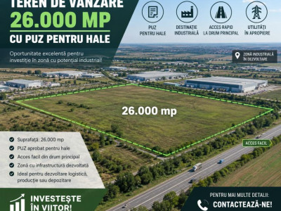 Teren cu PUZ pentru Hale Jucu zona tetarom