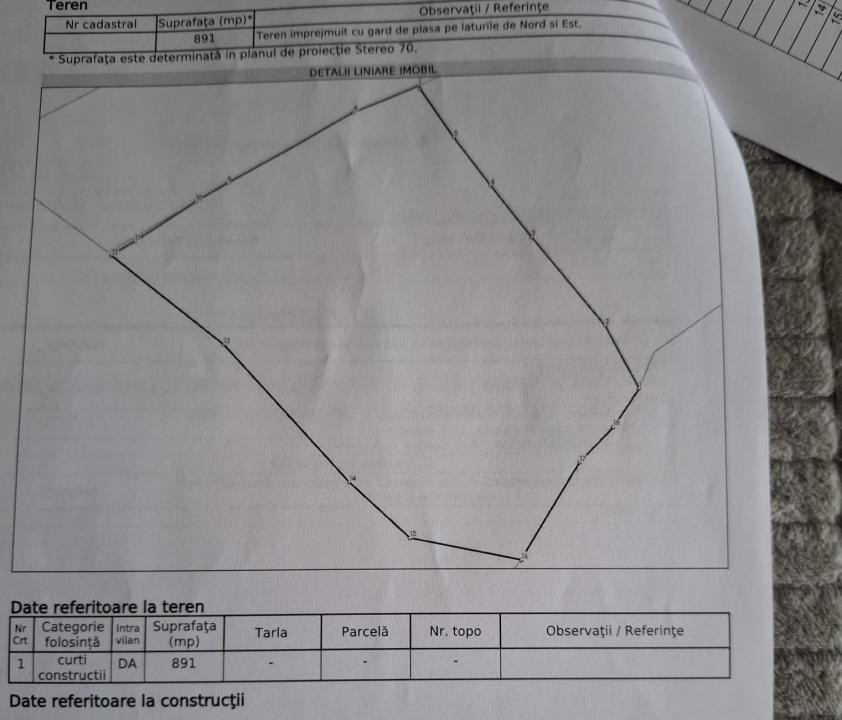 Teren intravilan, construibil, 891 mp, Zona Feleacu