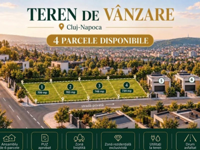 Parcele de teren, cu PUZ , Andrei Muresanu-Buna Ziua 