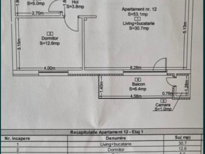APARTAMENT CU 2 CAMERE  SI PARCARE SUBTERANA