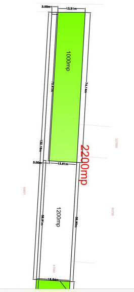 Teren de vanzare zona WONDERLAND