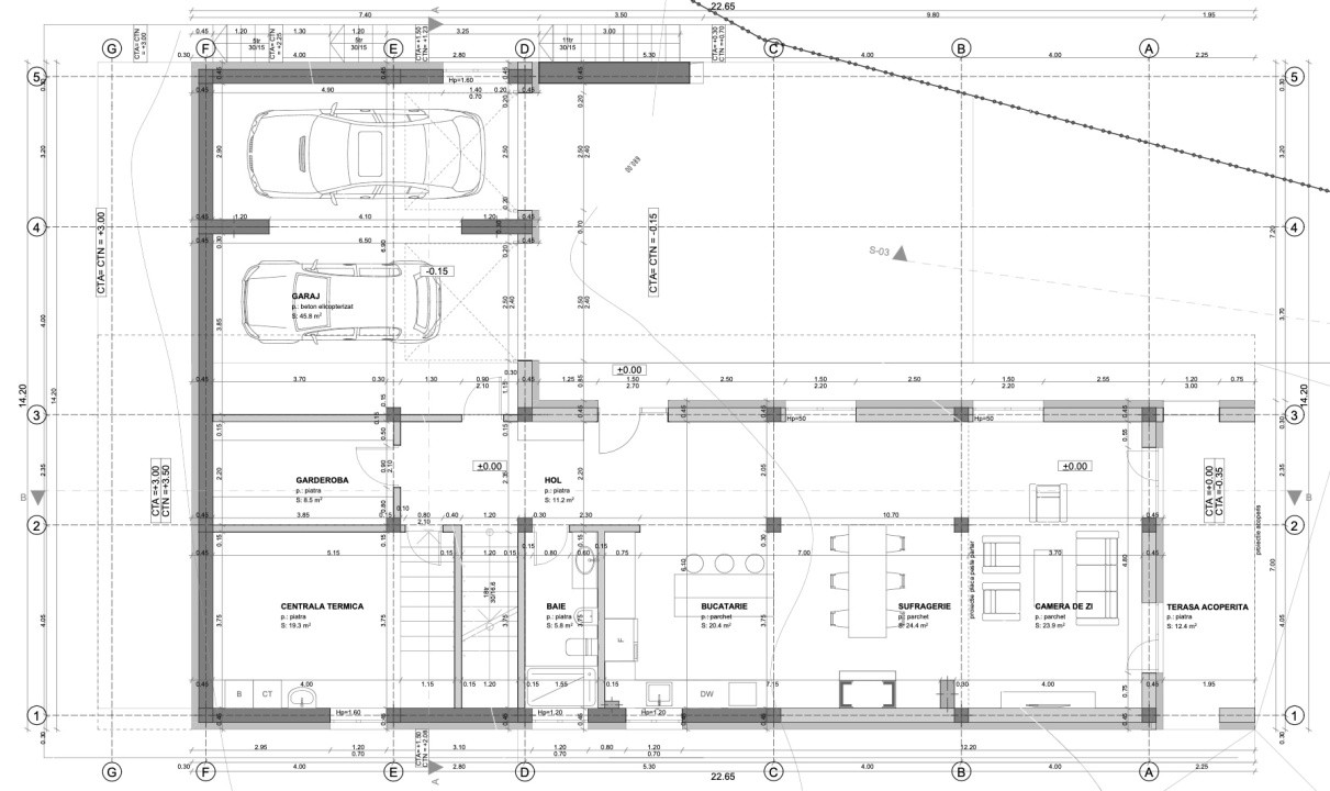 Teren cu autorizație de construcție, 1577 mp, Feleacu