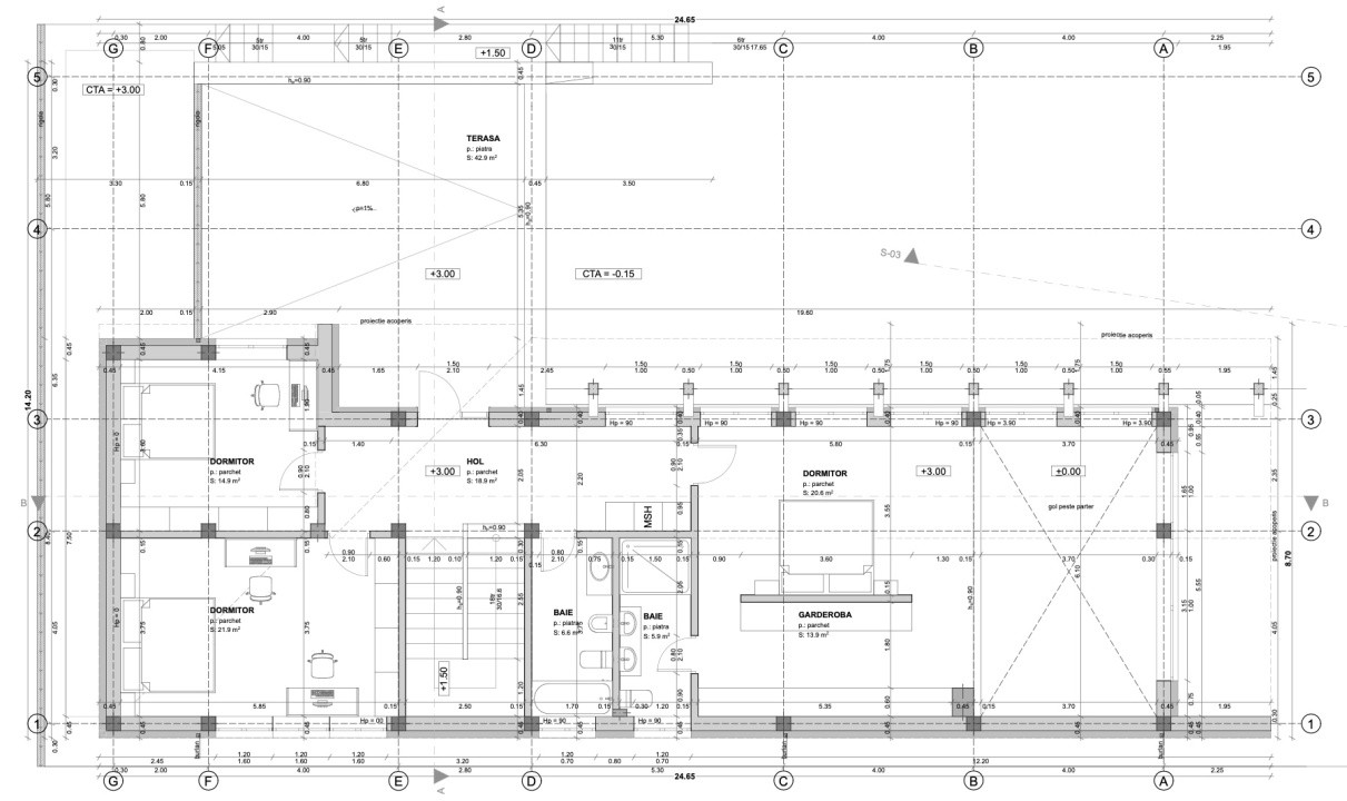 Teren cu autorizație de construcție, 1577 mp, Feleacu