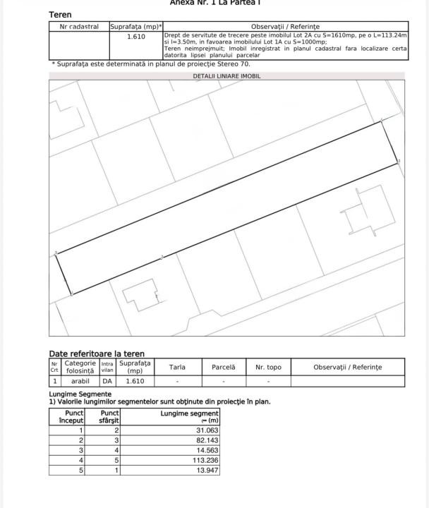 De Vanzare! Teren intravilan, construibil, 1610 mp, Zona Dezmir