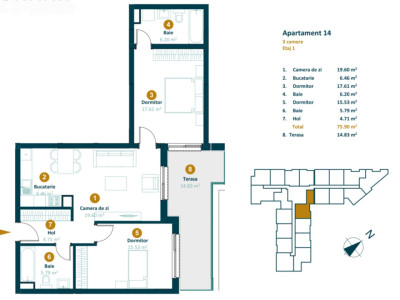 Apartament 3 camere, semifinisat, 75mp utili, Intre Lacuri