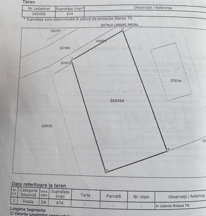 Teren intravilan 500 mp, Zona Colonia Breaza 