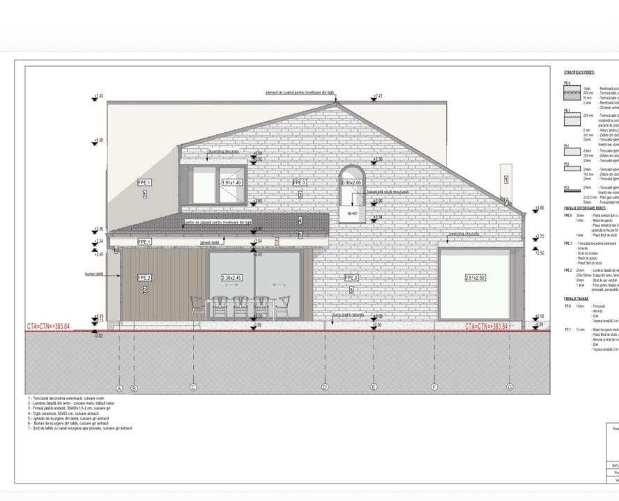 Teren autorizat pentru casa individuala, 804 mp, Luna de Sus