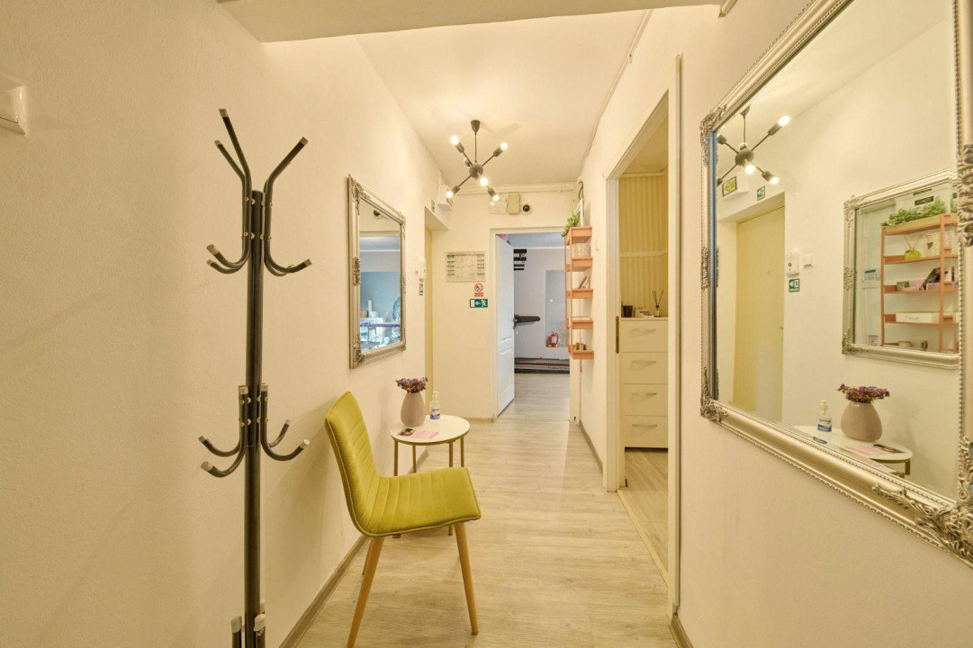 Spațiu comercial, 66 mp utili, posibilitate preluare chiriași, zona T. Mihaly