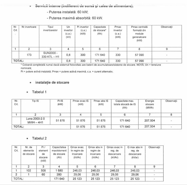 PARC FOTOVOLTAIC 52MW CRISENI (SALAJ) ATR DISPONIBIL 