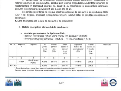 PARC FOTOVOLTAIC 52MW CRISENI (SALAJ) ATR DISPONIBIL 