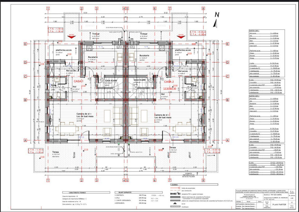 Duplex autorizat 500 mp zona Vivo 