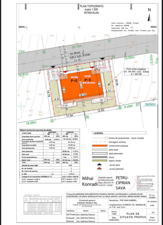 Duplex autorizat 500 mp zona Vivo 