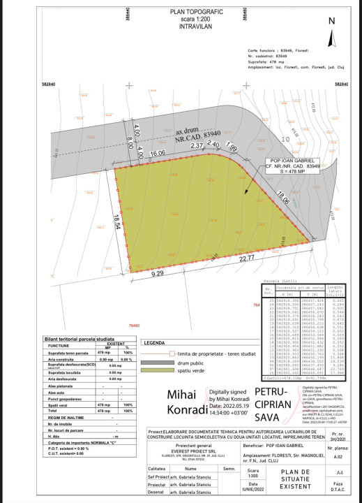Duplex autorizat 500 mp zona Vivo