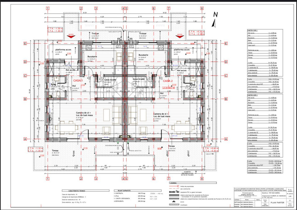 Duplex autorizat 500 mp zona Vivo