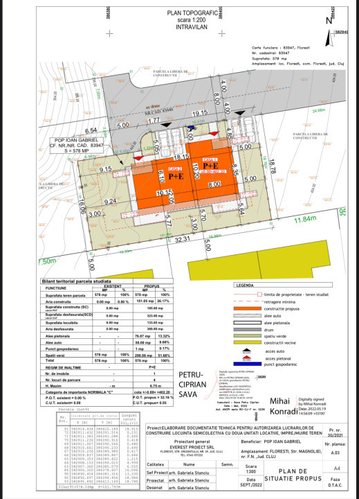 Duplex autorizat 500 mp zona vivo
