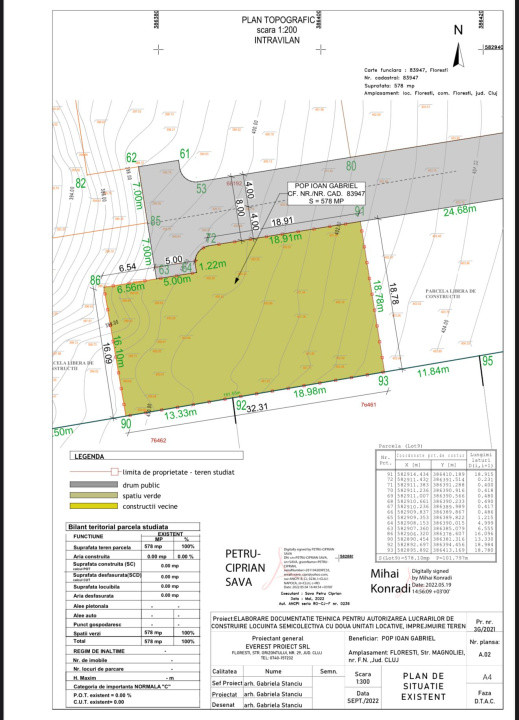 Duplex autorizat 500 mp zona vivo
