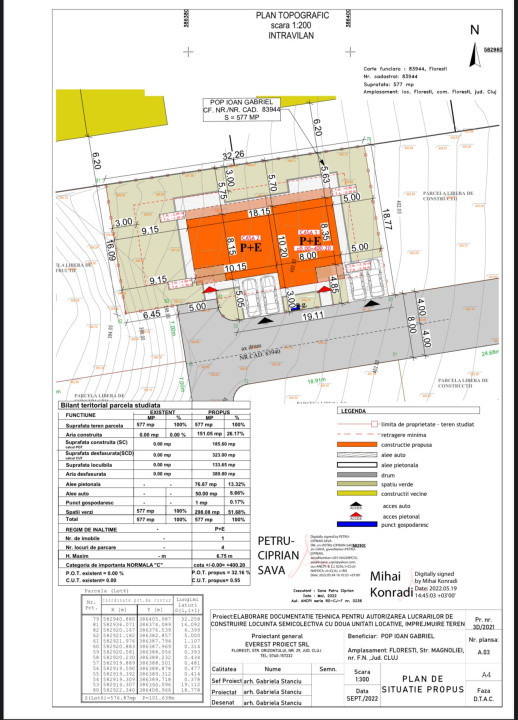 Duplex autorizat 500 mp zona vivo