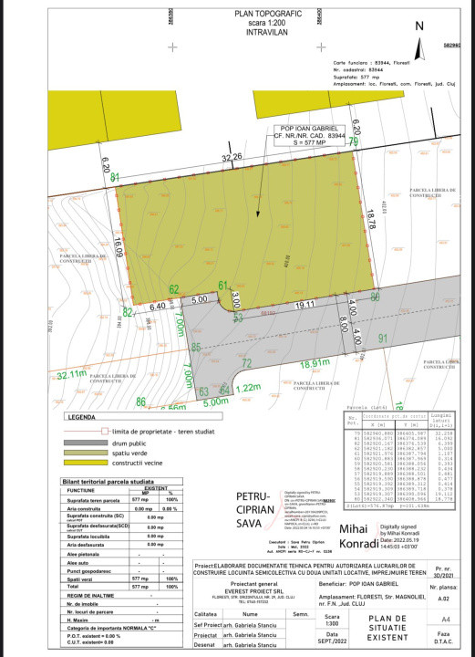 Duplex autorizat 500 mp zona vivo
